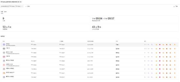 上課出席名單圖片