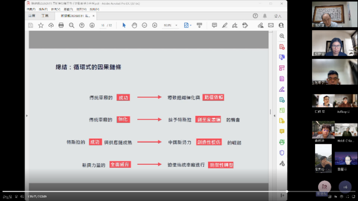 高等深耕計畫一、:彼得·杜拉克教師共學社群-2[彼得·杜拉克讀書會]圖片
