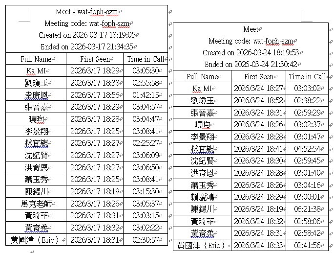 上課出席名單圖片