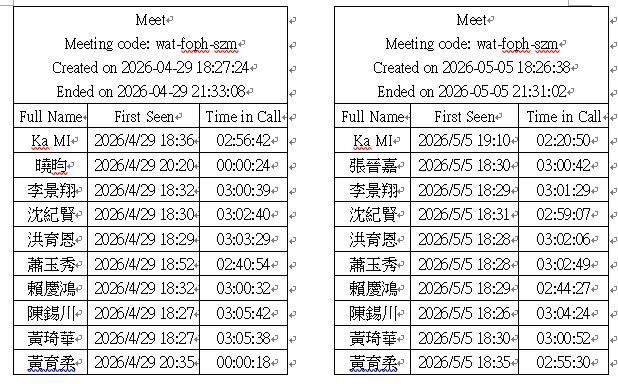上課出席名單圖片