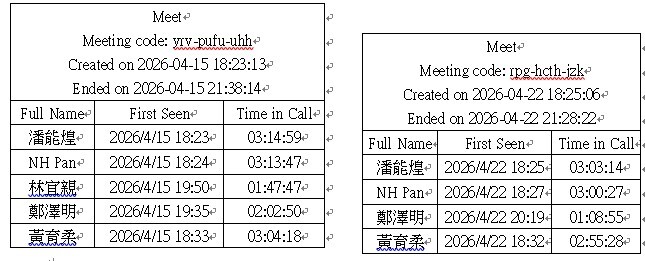 上課出席名單圖片