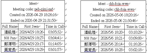 上課出席名單圖片
