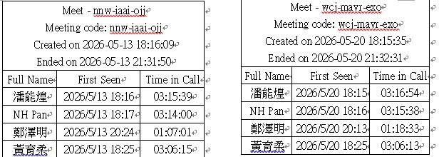 上課出席名單圖片